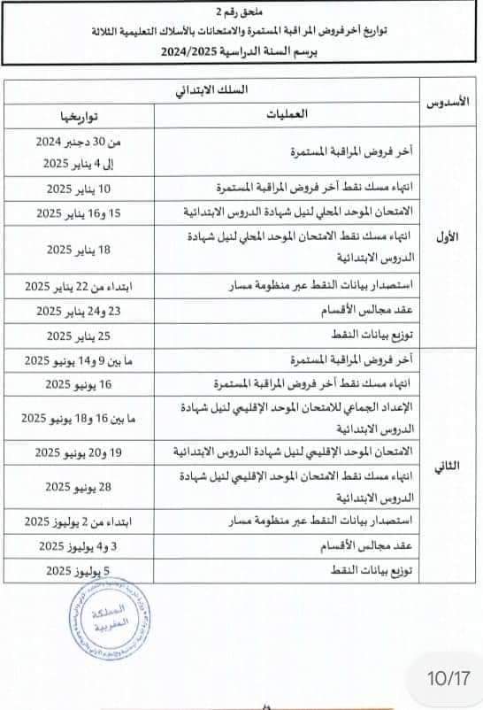 مواعيد الفروض والامتحانات